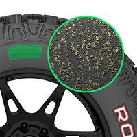 Nokian Aramid Sidewalls